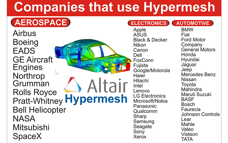 Advert